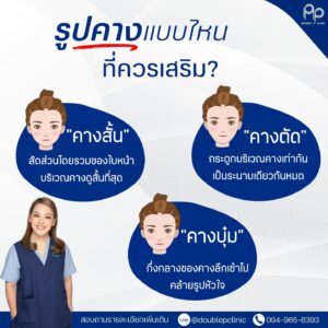 คาง 2 ชั้นแบบไหนที่ควรเสริม